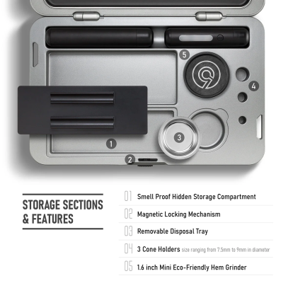 M.L.T.9 Portable Rolling Tray Survival Kit 6 M.L.T.9 Portable Rolling Tray Survival Kit - Image 6