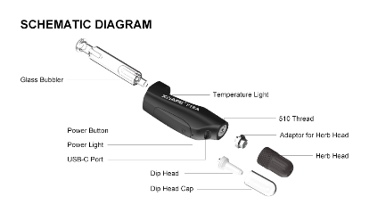 XVAPE FYRA *Black* 10 XVAPE FYRA *Black* - Image 10