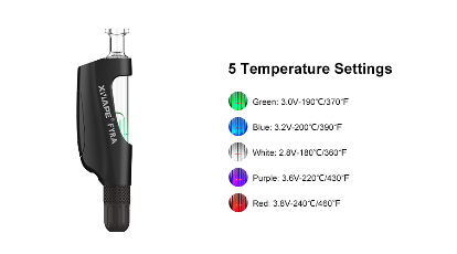 XVAPE FYRA *Black* 11 XVAPE FYRA *Black* - Image 11