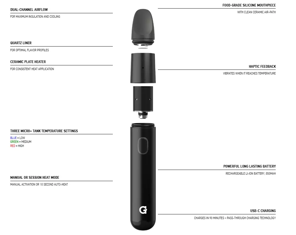 G Pen Micro Plus Vaporizer 6 G Pen Micro Plus Vaporizer - Image 6