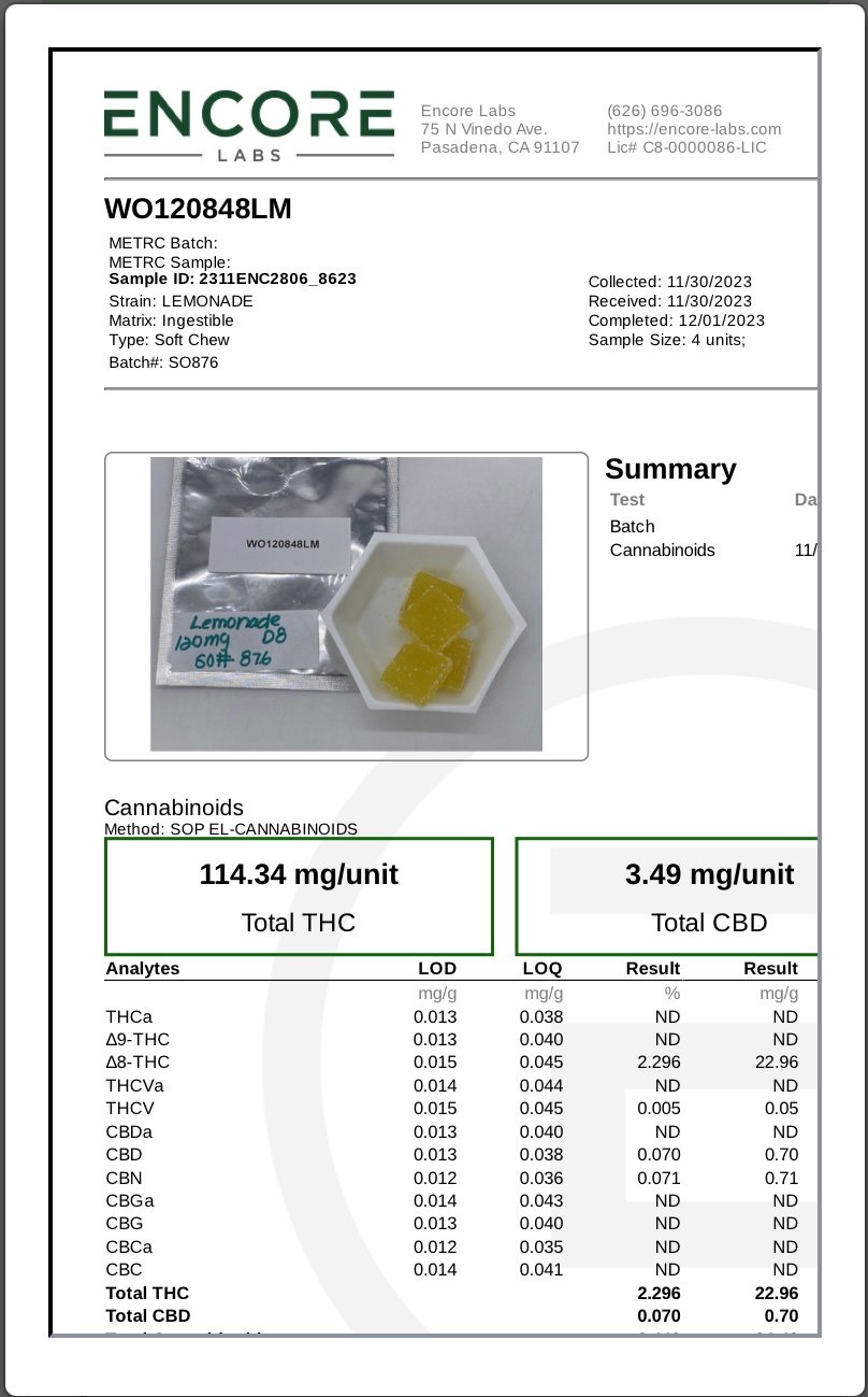 Lemonade Truemoola Sour Cube Live Resin Infused THC Gummies 2000MG 3 Lemonade Truemoola Sour Cube Live Resin Infused THC Gummies 2000MG - Image 3