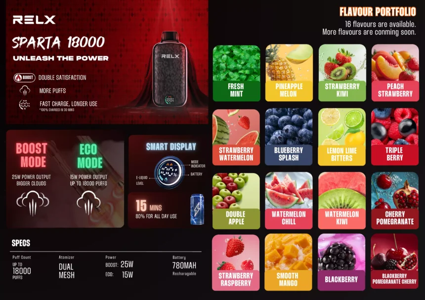 RELX Sparta 18000 Puffs – Peach Strawberry 3 RELX Sparta 18000 Puffs – Peach Strawberry - Image 3