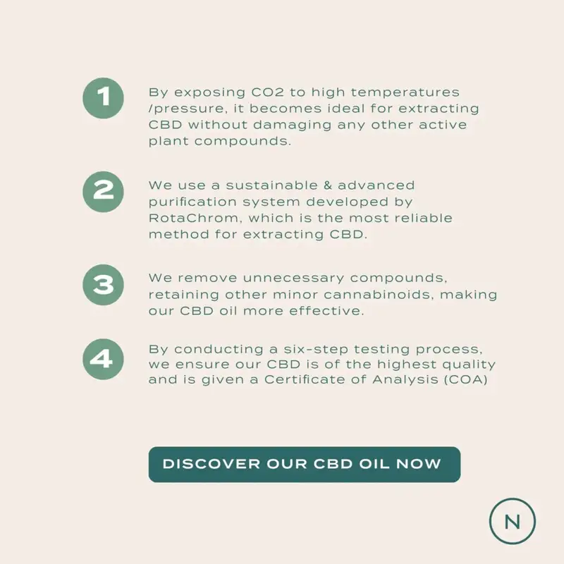 30% CBD Oil 3 30% CBD Oil - Image 3