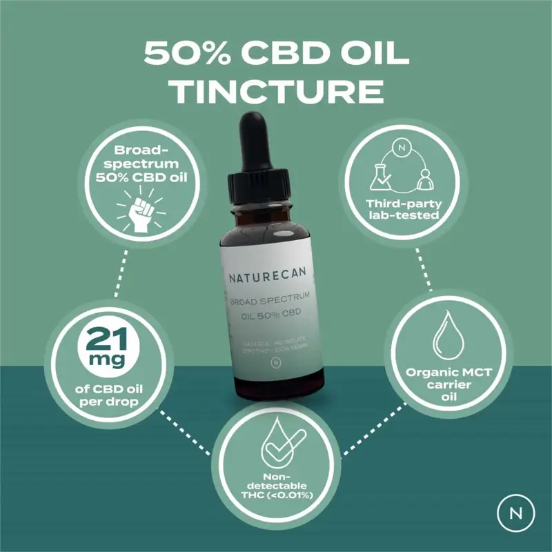 50% CBD oil 7 50% CBD oil - Image 7