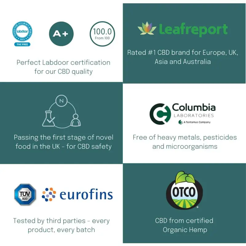 30% CBD Oil 7 30% CBD Oil - Image 7