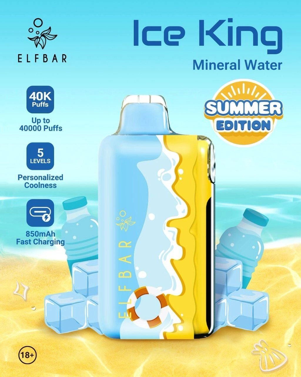 Mineral Water 1 Mineral Water