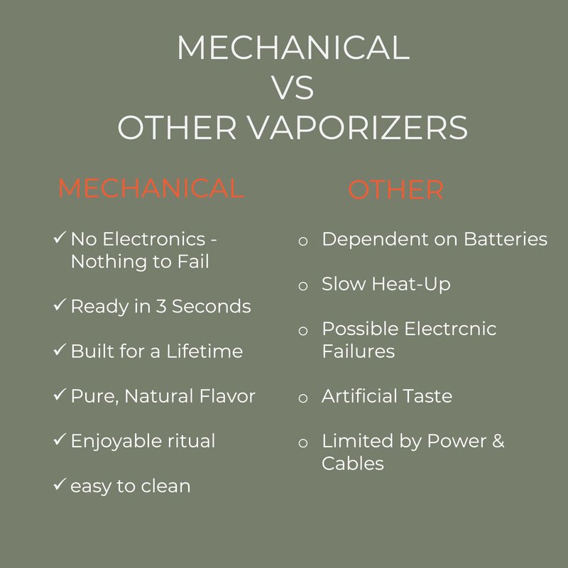 Vapman 2.0 - Zebrano 6 Vapman 2.0 - Zebrano - Image 6